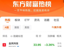 股票人气榜TOP3（1月13日）